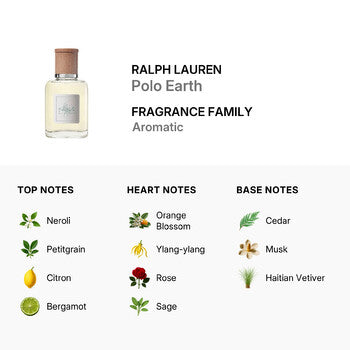 Ralph Lauren Unisex Polo Earth EDT Spray 3.4 oz Fragrances (Wholesale) - Luxurious Fragrance Available Online in Hong Kong & China