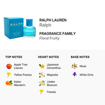 Ralph Lauren Ralph / Ralph Lauren EDT Spray 1.7 oz (w) - Luxurious Fragrance Available Online in Hong Kong & China