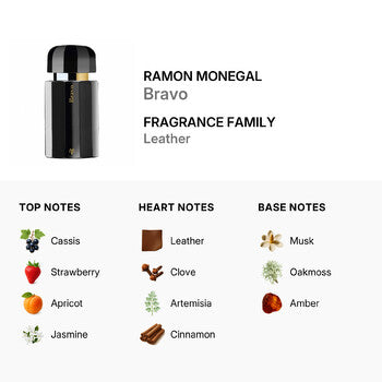 Ramon Monegal Unisex Bravo EDP 3.4 oz (Wholesale) - Luxurious Fragrance Available Online in Hong Kong & China