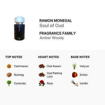 Ramon Monegal Unisex Soul of Oud Extrait de Parfum Spray 3.4 oz Fragrances (Wholesale) - Luxurious Fragrance Available Online in Hong Kong & China