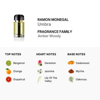 Ramon Monegal Unisex Umbra EDP Spray 3.4 oz (Wholesale) - Luxurious Fragrance Available Online in Hong Kong & China