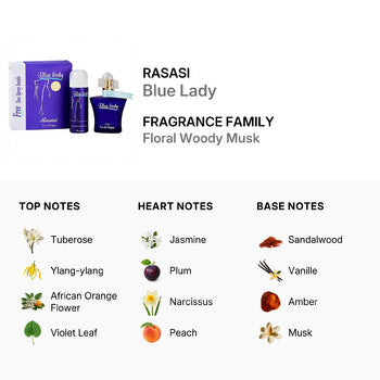 Rasasi Ladies Blue Lady Gift Set (Wholesale) - Luxurious Fragrance Available Online in Hong Kong & China
