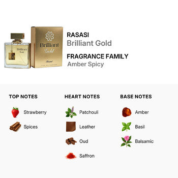 Rasasi Ladies Brilliant Gold EDP Spray 3.4 oz Fragrances (Wholesale) - Luxurious Fragrance Available Online in Hong Kong & China