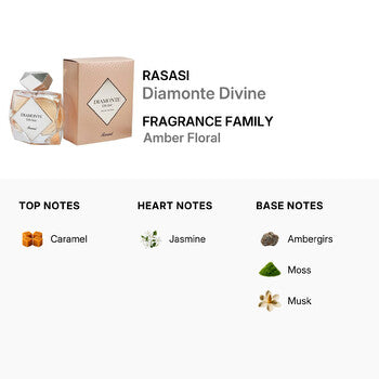 Rasasi Ladies Diamonte Divine EDP Spray 3.4 oz Fragrances (Wholesale) - Luxurious Fragrance Available Online in Hong Kong & China