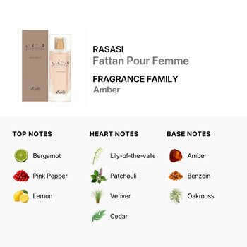 Rasasi Ladies Fattan Pour Femme EDP Spray 1.7 oz (Wholesale) - Luxurious Fragrance Available Online in Hong Kong & China