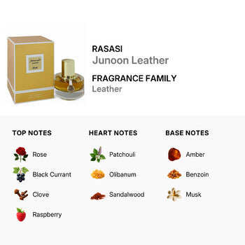 Rasasi Ladies Junoon Leather EDP 1.7 oz (Tester) (Wholesale) - Luxurious Fragrance Available Online in Hong Kong & China