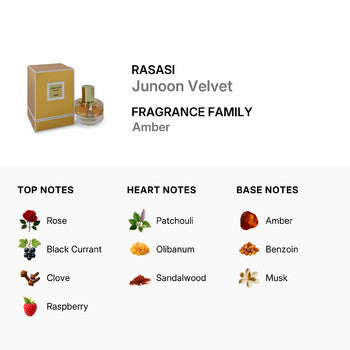 Rasasi Ladies Junoon Velvet EDP 1.7 oz (Wholesale) - Luxurious Fragrance Available Online in Hong Kong & China