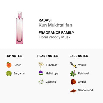 Rasasi Ladies Kun Mukhtalifan EDP 3.4 oz 614514152027 (Wholesale) - Luxurious Fragrance Available Online in Hong Kong & China