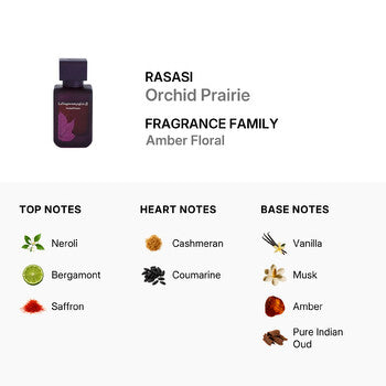 Rasasi Ladies La Yuqawam Orchid Prairie EDP Spray 2.54 oz (Tester)  (Wholesale) - Luxurious Fragrance Available Online in Hong Kong & China