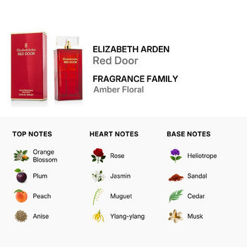 Elizabeth Arden Red Door by Elizabeth Arden EDT Spray New Packaging 3.3 oz (100 ml) (w) - Luxurious Fragrance Available Online in Hong Kong & China
