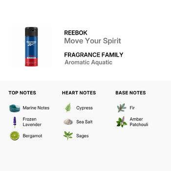 Reebok Men's Move Your Spirit Deodorant Body Spray 5.0 oz - Luxurious Fragrance Available Online in Hong Kong & China