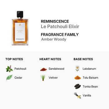 Reminiscence Unisex Le Patchouli Elixir EDP Spray 1.7 oz (Wholesale) - Luxurious Fragrance Available Online in Hong Kong & China