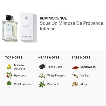 Reminiscence Unisex Sous Un Mimosa De Provence Intense EDT Spray 3.3 oz (Wholesale) - Luxurious Fragrance Available Online in Hong Kong & China