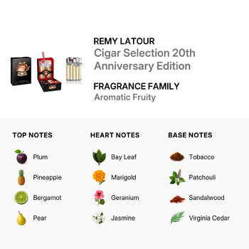Remy Latour Men's Cigar Selection 20th Anniversary Edition EDT Spray 3.3 oz Fragrances (Wholesale) - Luxurious Fragrance Available Online in Hong Kong & China