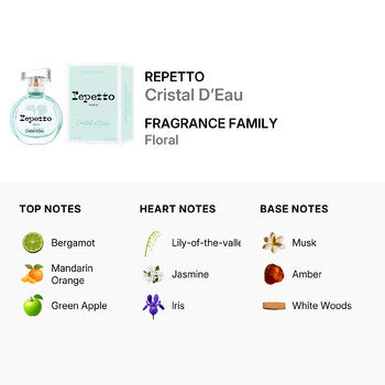 Repetto Ladies Cristal D'Eau EDT 1.7 oz - Luxurious Fragrance Available Online in Hong Kong & China