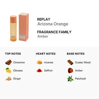 Replay Ladies Arizona Orange EDT Spray 6.7 oz - Luxurious Fragrance Available Online in Hong Kong & China