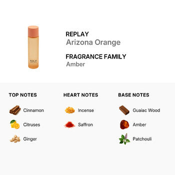 Replay Ladies Arizona Orange EDT Spray 6.76 oz (Tester) Fragrances (Wholesale) - Luxurious Fragrance Available Online in Hong Kong & China