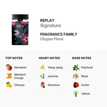 Replay Ladies Signature EDP Spray 3.38 oz (Tester) (Wholesale) - Luxurious Fragrance Available Online in Hong Kong & China