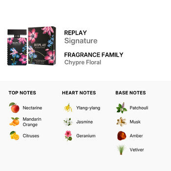 Replay Ladies Signature EDT Spray 3.4 oz (Wholesale) - Luxurious Fragrance Available Online in Hong Kong & China