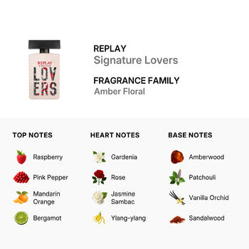 Replay Ladies Signature Lovers EDT Spray 3.38 oz (Tester) (Wholesale) - Luxurious Fragrance Available Online in Hong Kong & China