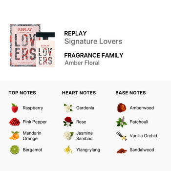 Replay Ladies Signature Lovers EDT Spray 3.4 oz (Wholesale) - Luxurious Fragrance Available Online in Hong Kong & China