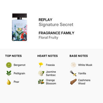 Replay Ladies Signature Secret EDT Spray 3.38 oz (Tester) (Wholesale) - Luxurious Fragrance Available Online in Hong Kong & China