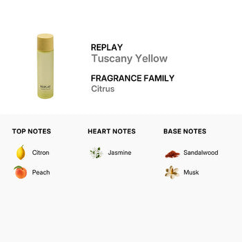 Replay Ladies Tuscany Yellow EDT Spray 6.76 oz (Tester) Fragrances (Wholesale) - Luxurious Fragrance Available Online in Hong Kong & China