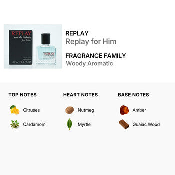 Replay Men's Replay for Him EDT Spray 1 oz (Wholesale) - Luxurious Fragrance Available Online in Hong Kong & China