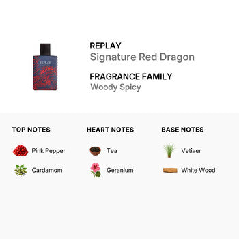 Replay Men's Signature Red Dragon EDT Spray 3.38 oz (Tester) (Wholesale) - Luxurious Fragrance Available Online in Hong Kong & China