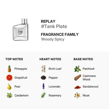 Replay Men's #Tank Plate EDT Spray 3.38 oz (Tester) (Wholesale) - Luxurious Fragrance Available Online in Hong Kong & China