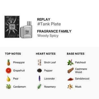 Replay Men's #Tank Plate EDT Spray 3.4 oz (Wholesale) - Luxurious Fragrance Available Online in Hong Kong & China