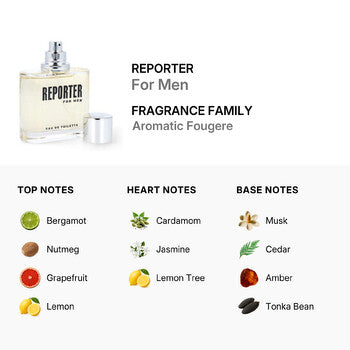 Reporter Men's For Men EDT Spray 2.5 oz (Tester) (Wholesale) - Luxurious Fragrance Available Online in Hong Kong & China