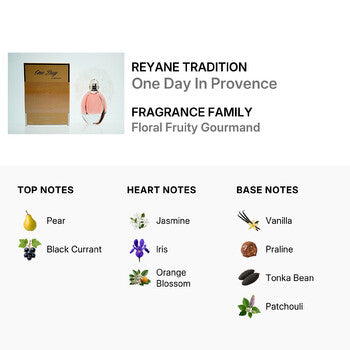 Reyane Tradition Ladies One Day In Provence EDP Spray 3.33 oz - Luxurious Fragrance Available Online in Hong Kong & China
