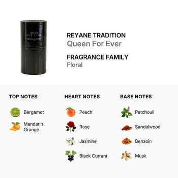 Reyane Tradition Ladies Queen For Ever EDP Spray 2.7 oz Fragrances (Wholesale) - Luxurious Fragrance Available Online in Hong Kong & China