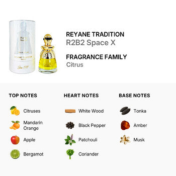 Reyane Tradition Ladies R2B2 Space X EDP Spray 3.3 oz Fragrances (Wholesale) - Luxurious Fragrance Available Online in Hong Kong & China