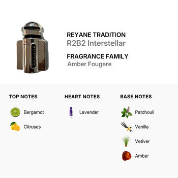 Reyane Tradition Men's R2B2 Interstellar EDP Spray 3.4 oz Fragrances (Wholesale) - Luxurious Fragrance Available Online in Hong Kong & China