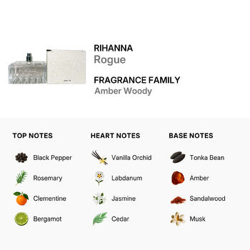 Rihanna Men's Rogue EDT Spray 3.4 oz (Tester) Fragrances (Wholesale) - Luxurious Fragrance Available Online in Hong Kong & China