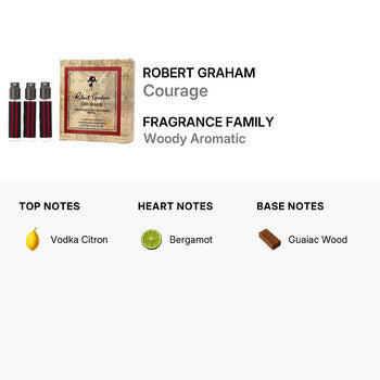 Robert Graham Men's Courage Gift Set Refill Fragrances (Wholesale) - Luxurious Fragrance Available Online in Hong Kong & China