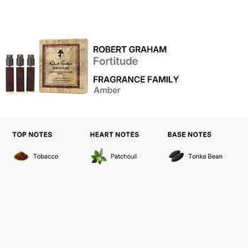 Robert Graham Unisex Fortitude Gift Set Fragrances (Wholesale) - Luxurious Fragrance Available Online in Hong Kong & China