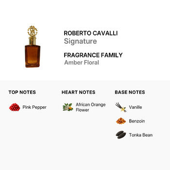 Roberto Cavalli Signature Parfum Spray 3.38 oz (Tester) (Wholesale) - Luxurious Fragrance Available Online in Hong Kong & China