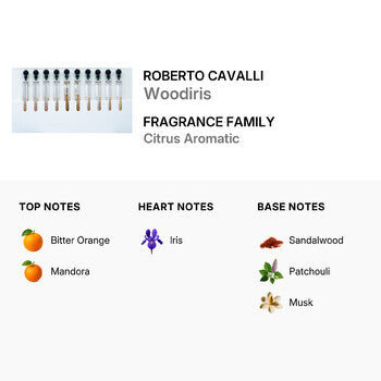 Roberto Cavalli Unisex Gold Collection Woodiris Gift Set (Wholesale) - Luxurious Fragrance Available Online in Hong Kong & China