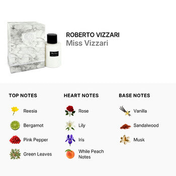 Roberto Vizzari Ladies Miss Vizzari EDP 3.7 oz Fragrances (Wholesale) - Luxurious Fragrance Available Online in Hong Kong & China