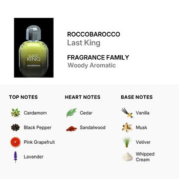 Roccobarocco Men's Last King EDT 3.4 oz (Tester) (Wholesale) - Luxurious Fragrance Available Online in Hong Kong & China