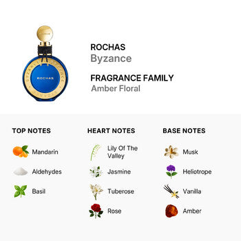 Rochas Ladies Byzance EDP Spray 2 oz (Wholesale) - Luxurious Fragrance Available Online in Hong Kong & China