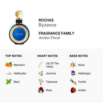 Rochas Ladies Byzance EDP Spray 3 oz (Tester) - Luxurious Fragrance Available Online in Hong Kong & China