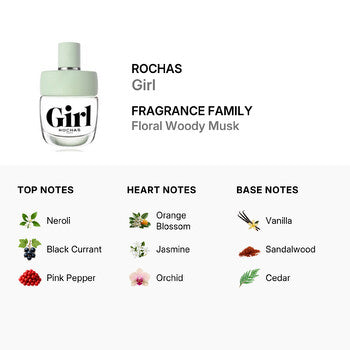Rochas Ladies Girl EDT Body Spray Spray 2.0 oz (Wholesale) - Luxurious Fragrance Available Online in Hong Kong & China