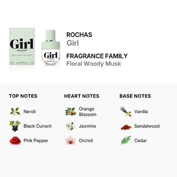 Rochas Ladies Girl EDT Spray 1.3 oz - Luxurious Fragrance Available Online in Hong Kong & China