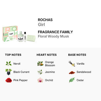 Rochas Ladies Girl Gift Set - Luxurious Fragrance Available Online in Hong Kong & China