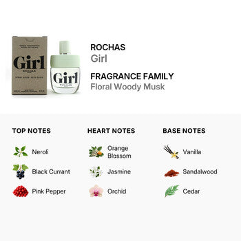 Rochas Ladies Girl Spray Good - Feel Good Spray (Tester) (Wholesale) - Luxurious Fragrance Available Online in Hong Kong & China