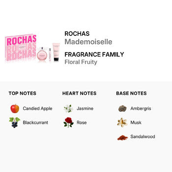 Rochas Ladies Mademoiselle Gift Set Fragrances (Wholesale) - Luxurious Fragrance Available Online in Hong Kong & China